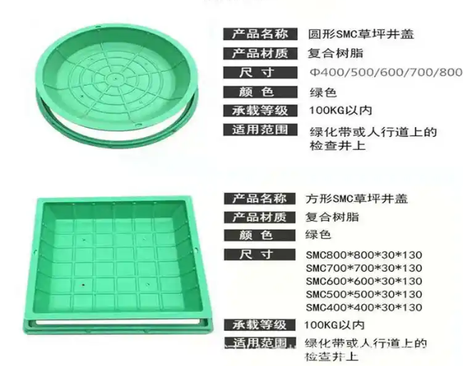 尼勒克树脂复合种植井盖展示